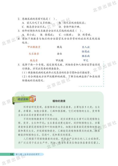 生物七年级下册视频,七年级下册生物视频概览