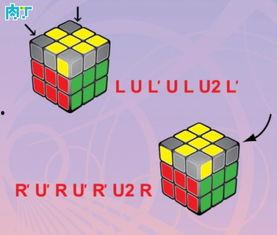 魔方六面还原视频,跟随魔方还原视频,解锁空间思维新境界